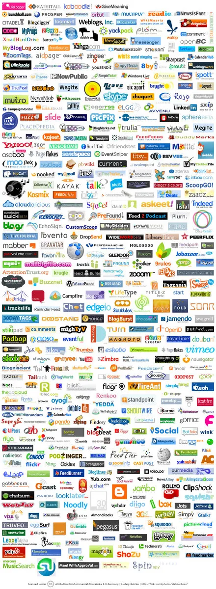 web 2.0