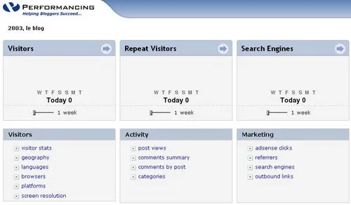 metrics screenshot