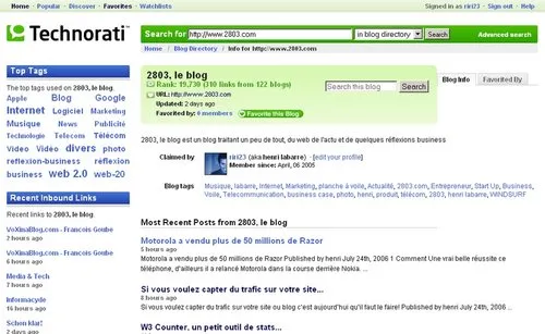 technorati