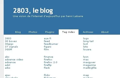 tag index