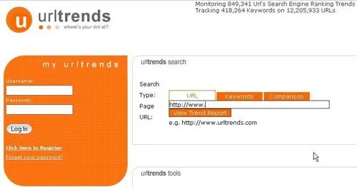urltrends