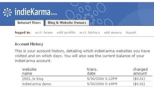 indiekarma