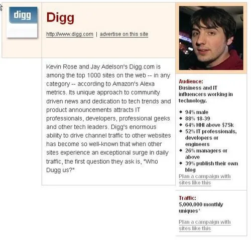 digg