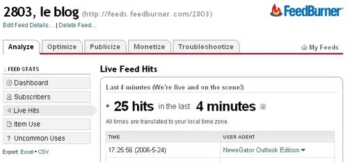 live hit