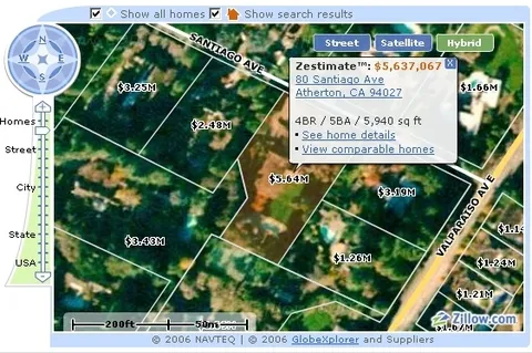 zillow