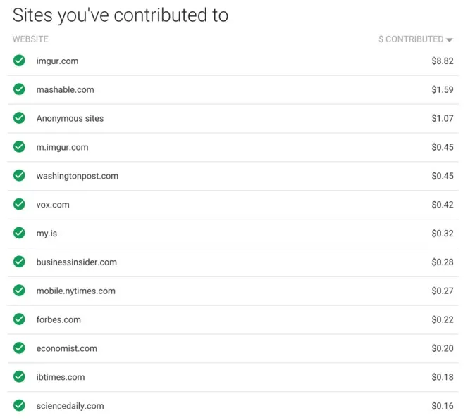 Google Contributor pour ne plus voir de pub sur un site, ou presque — photo 2