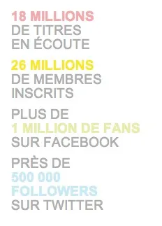 deezer-facts Enorme levée de fonds de 100 millions d'euros pour Deezer — photo 1