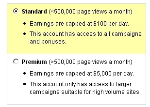 unruly media pub vidéo