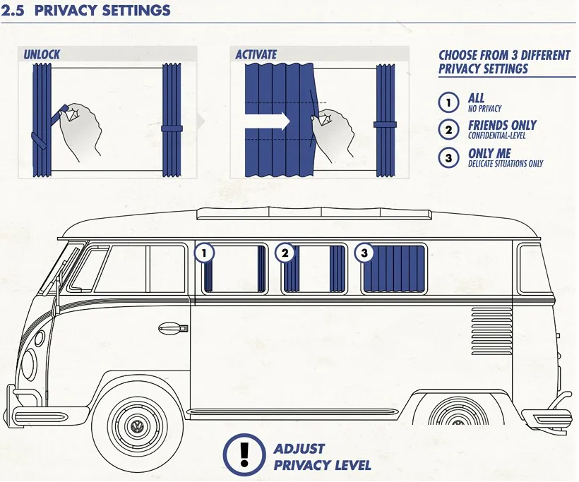 fanwagen-4 Belle utilisation de facebook par volkswagen pour le fanwagen — photo 5