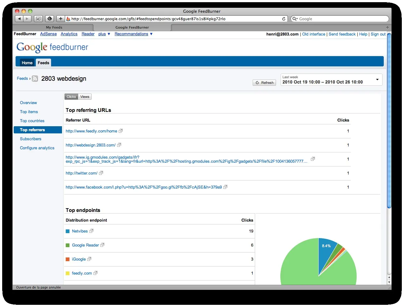 Feedburner se dote d'une nouvelle interface — photo 5