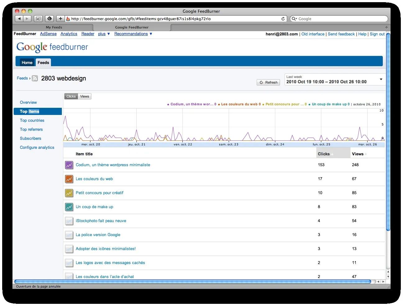 Feedburner se dote d'une nouvelle interface — photo 3
