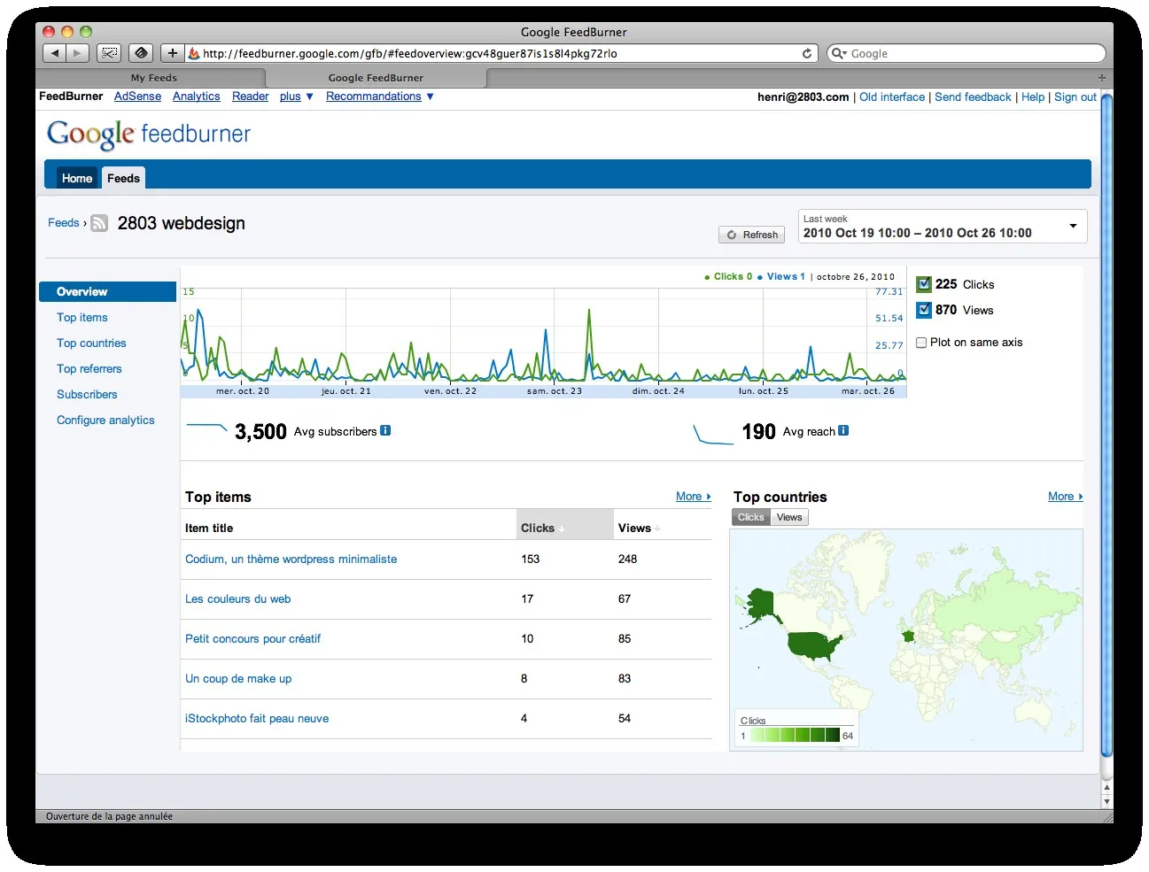 Feedburner se dote d'une nouvelle interface — photo 2