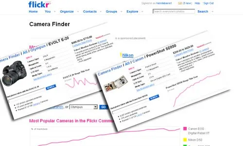 flickr compare