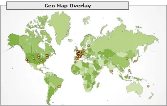 google analytics