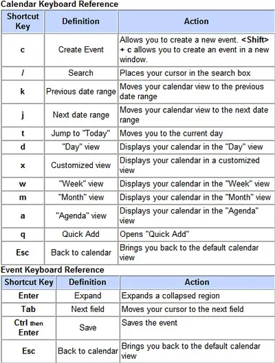 calendar key