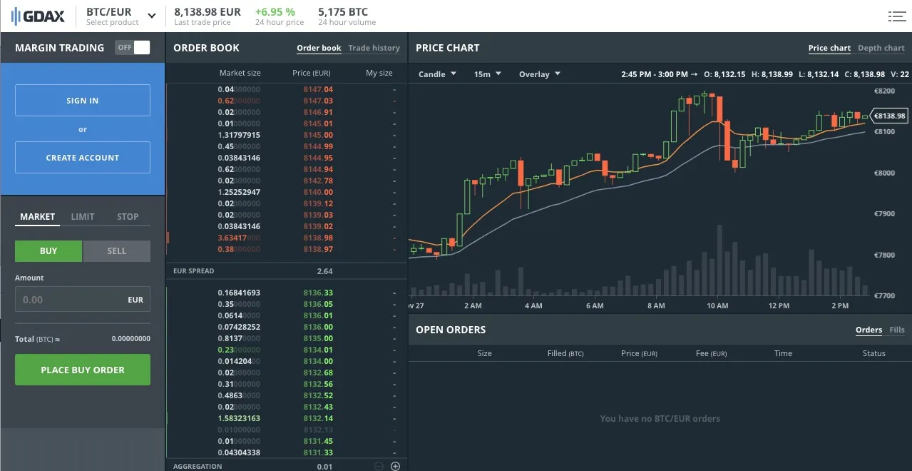 Petit guide pratique pour acheter du Bitcoin et le gérer — photo 3