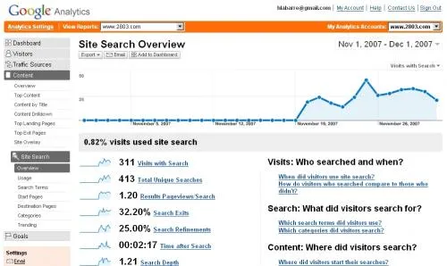 google analytics site search