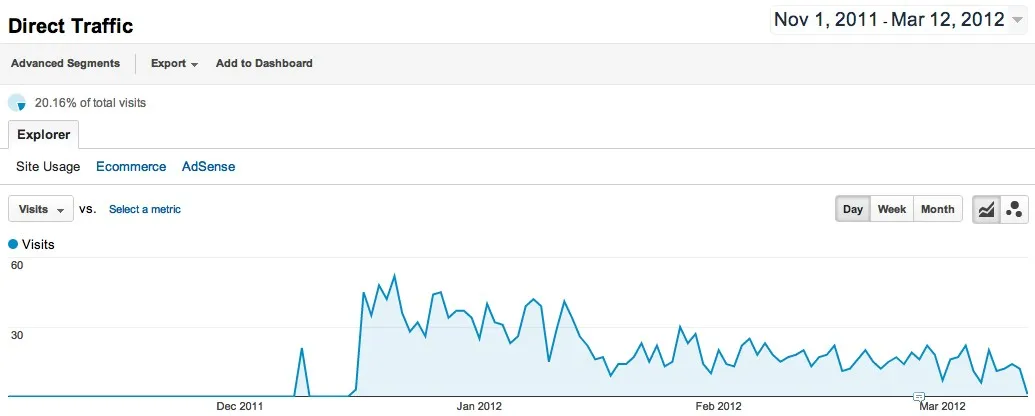 Google Currents bientôt pour tout le monde — photo 1