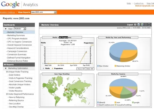 Google Analytics — photo 1