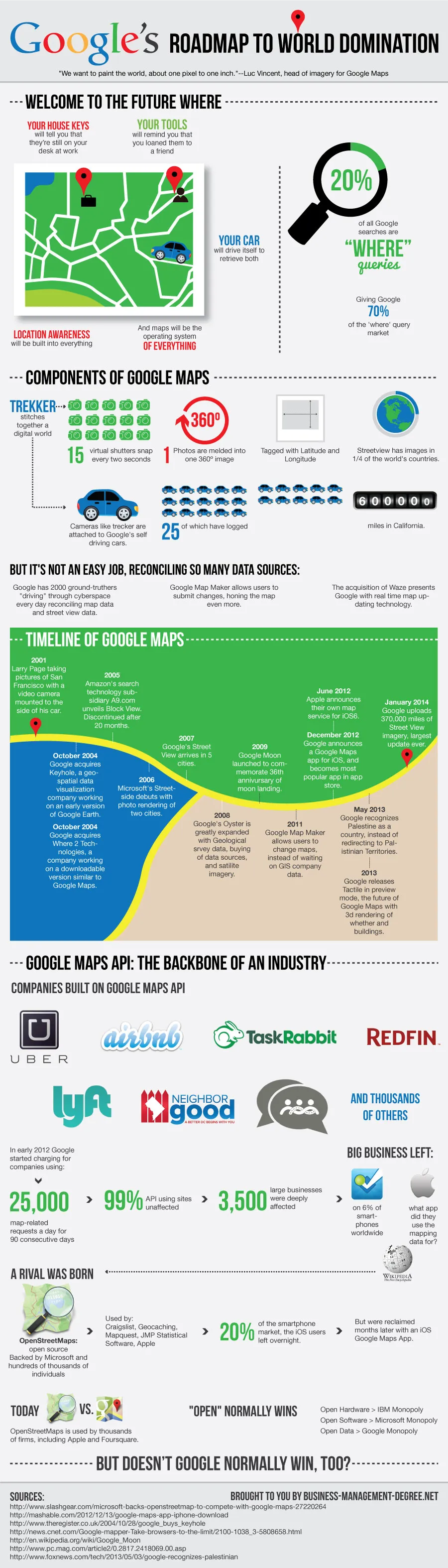La domination de google map — photo 1