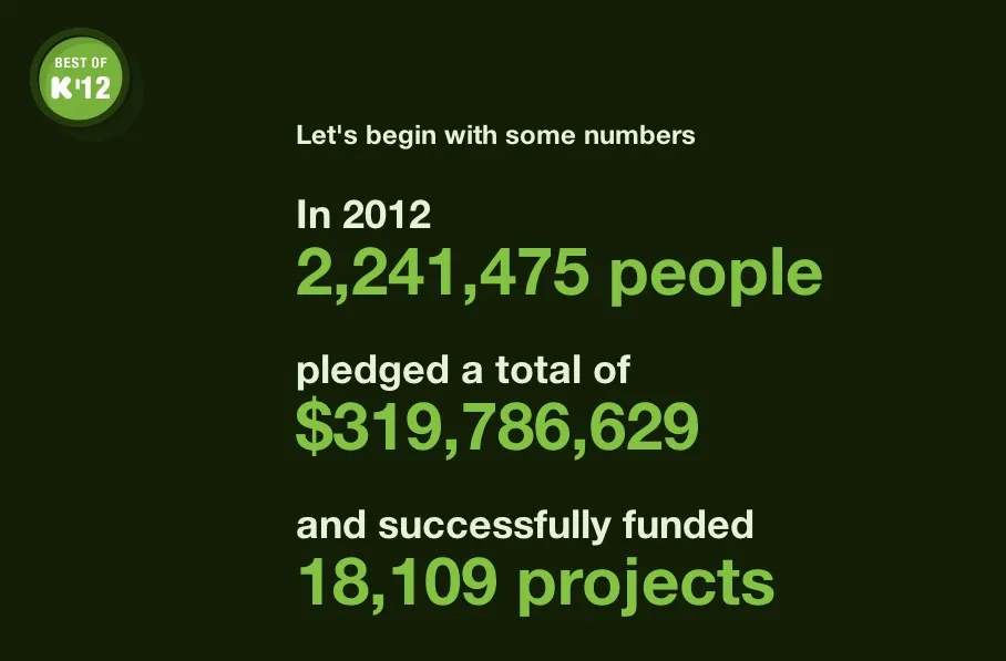 Quelques données sur Kickstarters pour l'année 2012 — photo 1