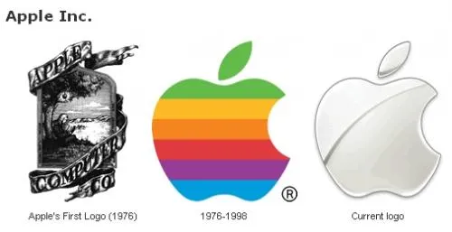 évolution logo apple