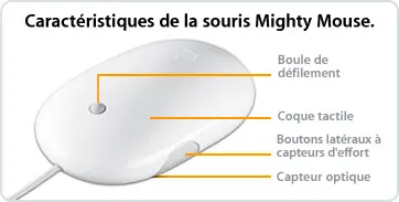 Un produit apple sans grande innovation... — photo 1