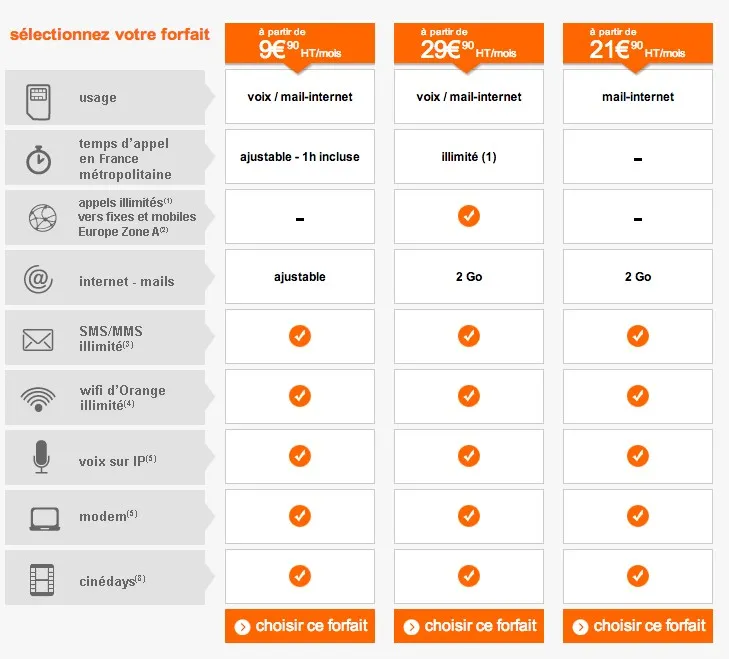 Orange va proposer des réductions sur les forfaits mobile pour les créateurs d'entreprises — photo 1