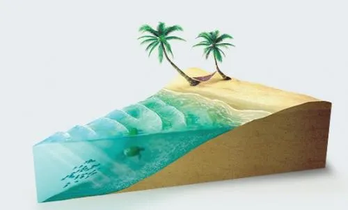 part de paradis