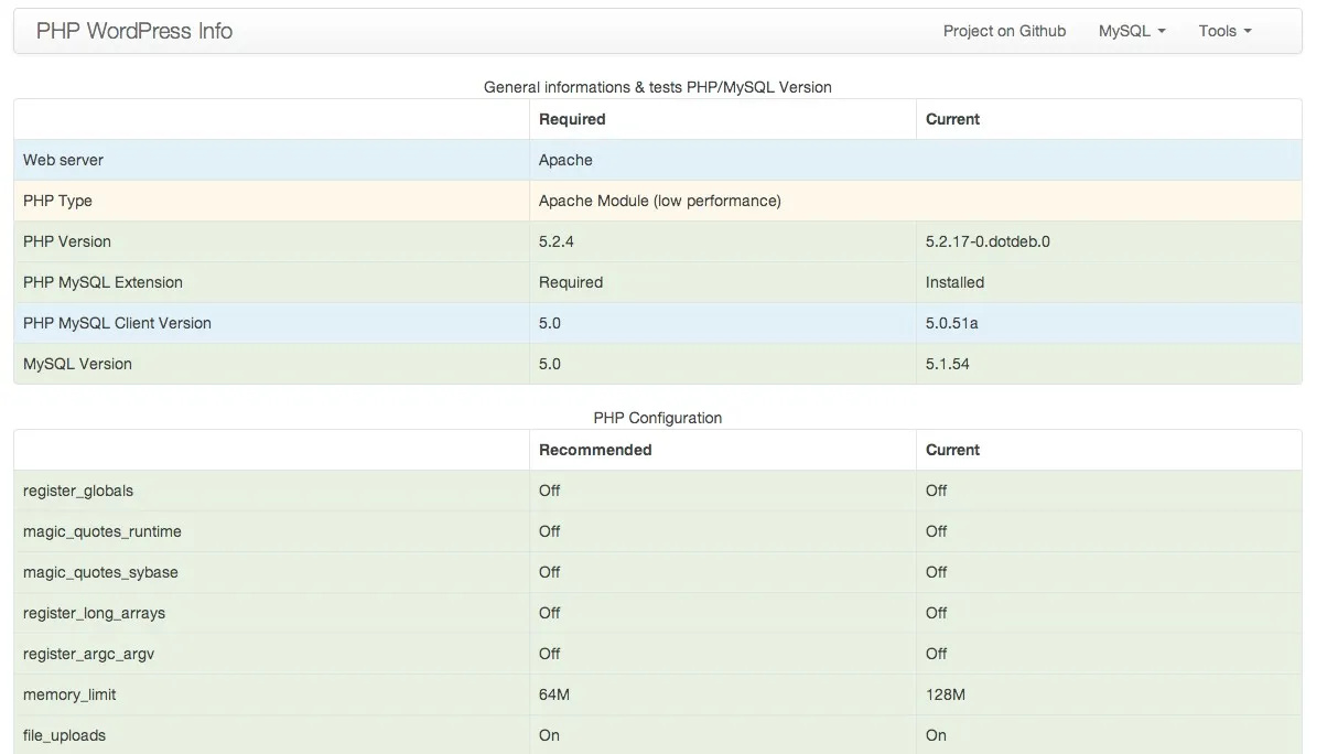Tester la configuration de son serveur pour Wordpress — photo 1