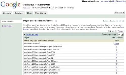 google webmasters