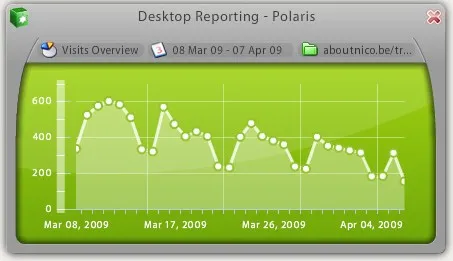 Application Polaris