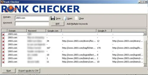 rank checker