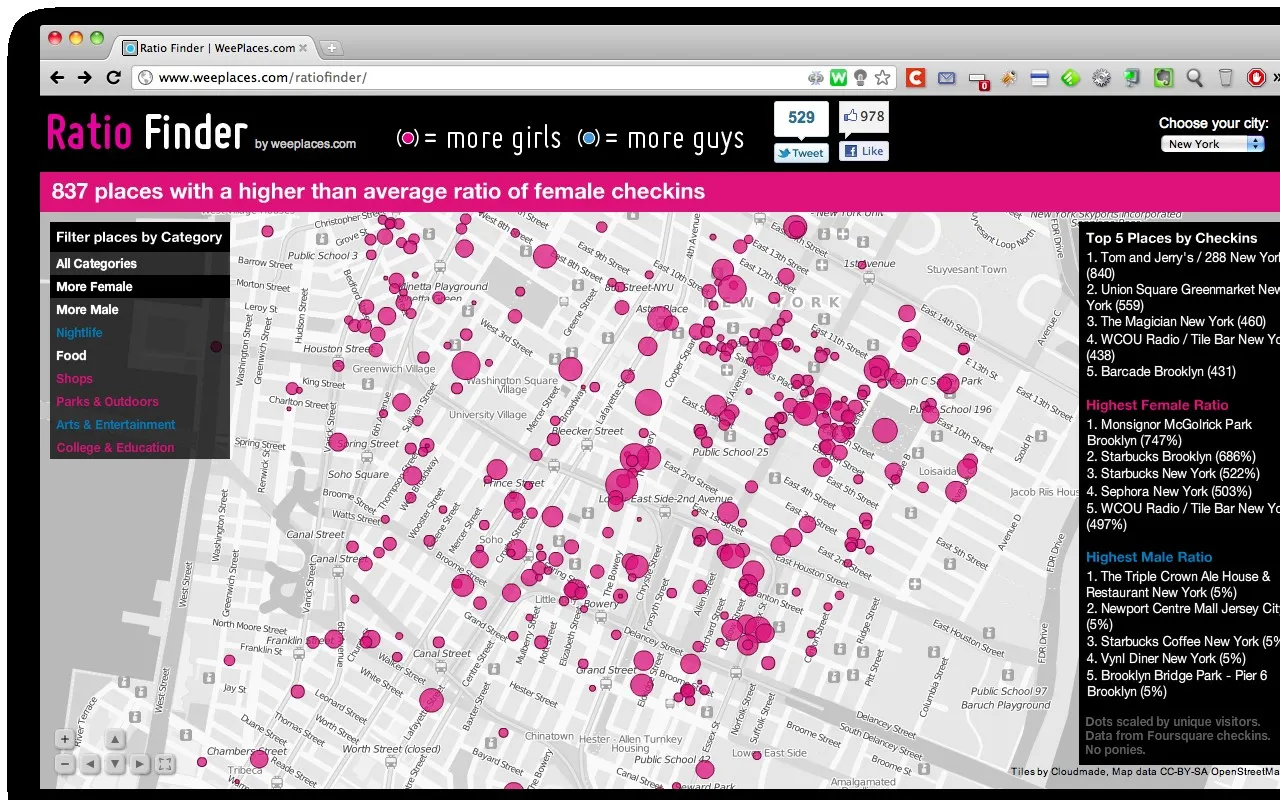 Trouver un endroit avec des filles avec Ratio Finder — photo 1