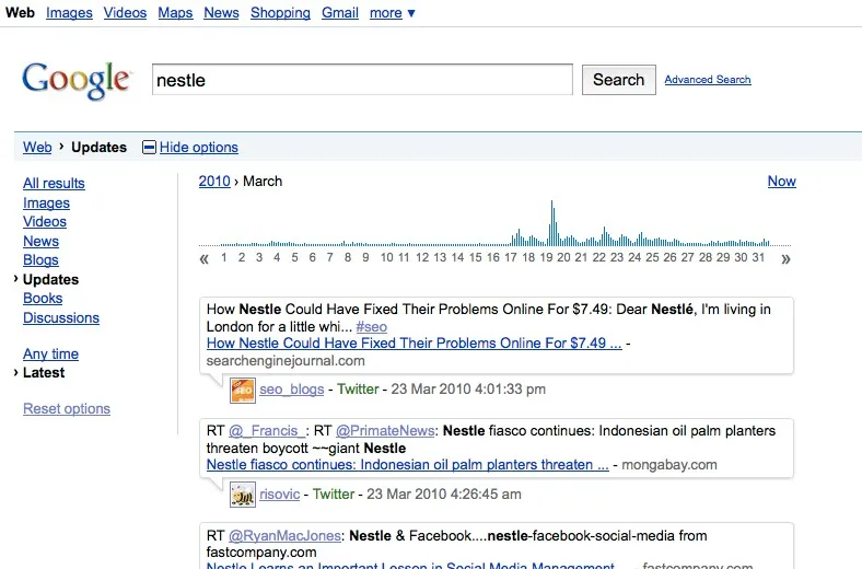 Twitter au congrès et Google replay le tout... — photo 3