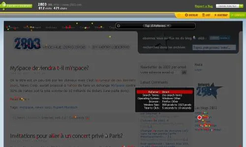Crazy Egg et les confettis