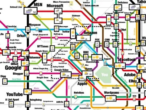 carte du web