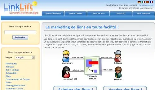 LinkLift, le Text Link Ads européen…