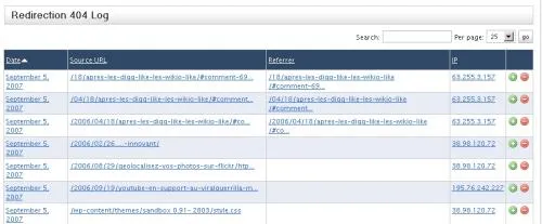 plugins wordpress redirection