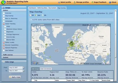 analytics reporting suite