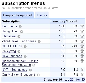 subcviption