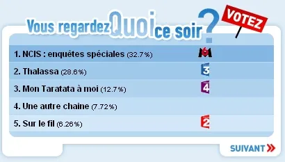 Télé7jours un site très web 2.0