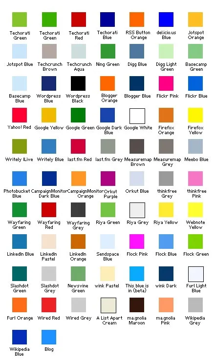 palette