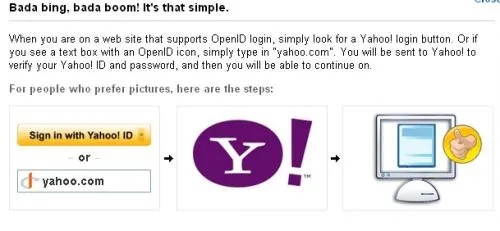 yahoo openid