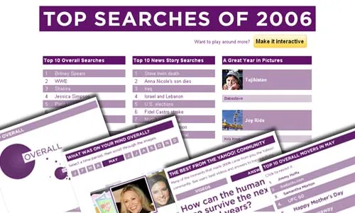 yahoo 2006
